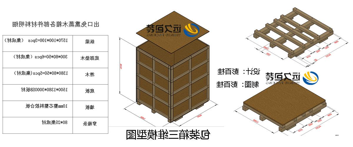 <a href='http://u2g1.ah-julong.com'>买球平台</a>的设计需要考虑流通环境和经济性